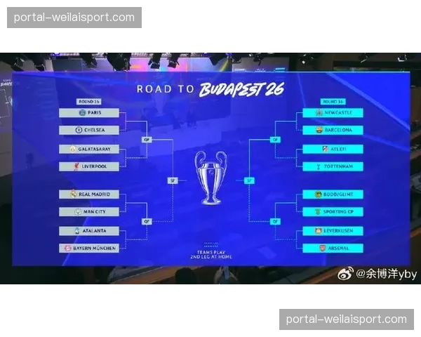 曼城客场战绩报告：2026年欧冠淘汰赛阶段的防守结构演变