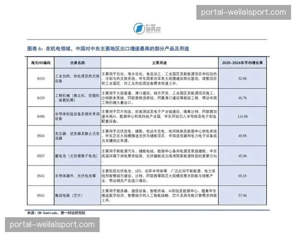 法甲联盟与北美流媒体平台签署新周期转播协议